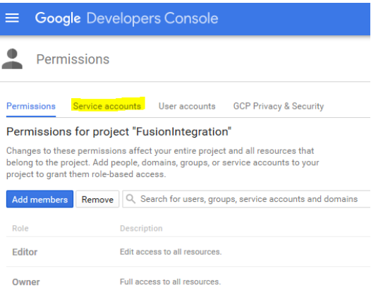 Permissions Link
