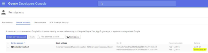 Service Accounts List